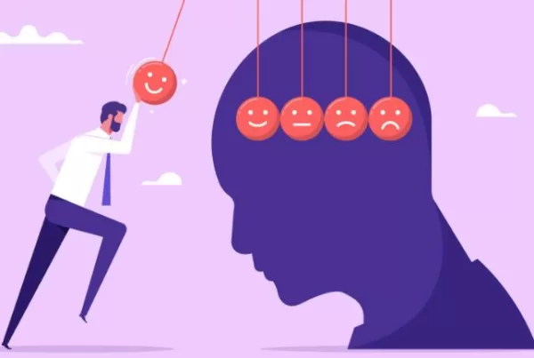 Emotional Intelligence - EQI