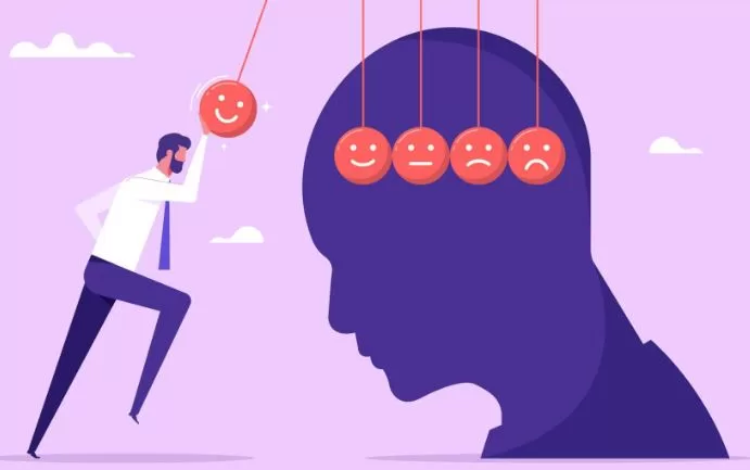 Emotional Intelligence - EQI